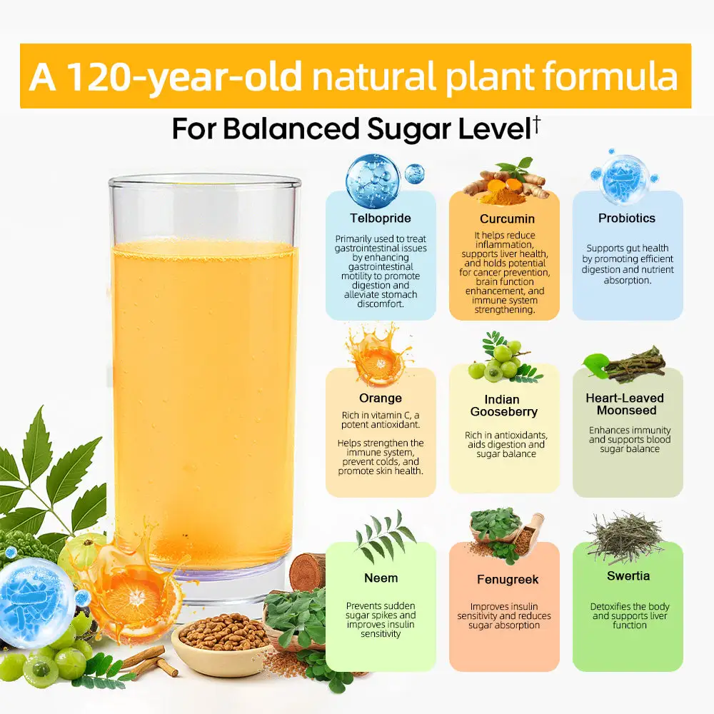 ๐ช๐๐๐๐๐ยฎ ๐๐๐ญ๐ ๐๐ข๐ซ๐ณ๐ ๐๐๐๐๐ซ๐ฏ๐๐ฌ๐๐๐ง๐ญ ๐ญ๐๐๐ฅ๐๐ญ