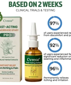 Cvreoz® Fast-Acting Herbal Hemorrhoid Spray Pro