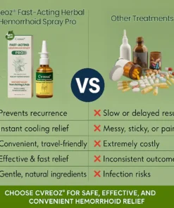 Cvreoz® Fast-Acting Herbal Hemorrhoid Spray Pro