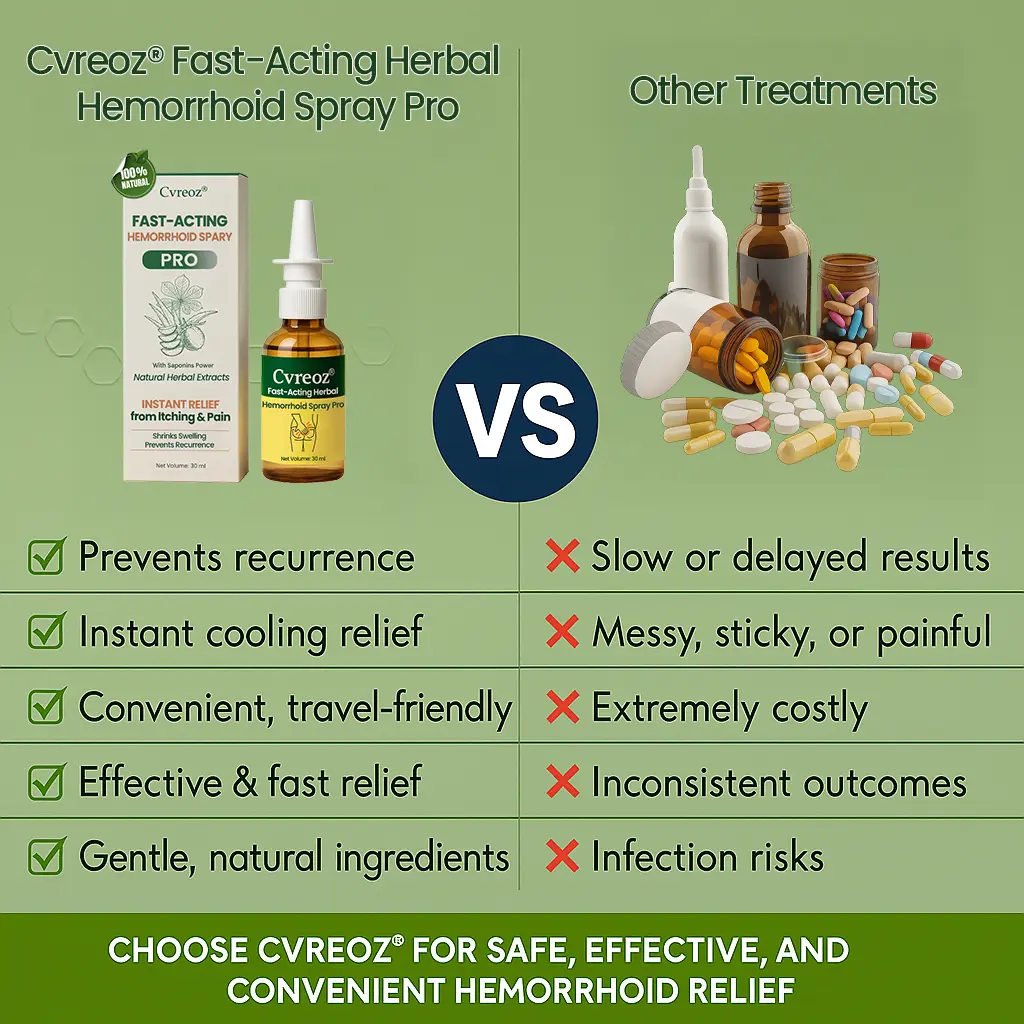 Cvreoz® Fast-Acting Herbal Hemorrhoid Spray Pro
