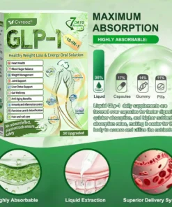 Cvreoz® GLP-1 10-in-1 Oral Health Solution