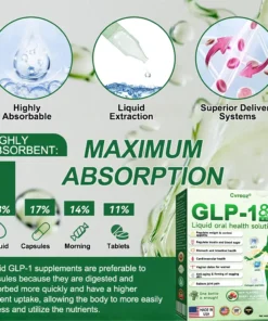 Cvreoz® GLP-1 Eight-in-One Oral Health Solution