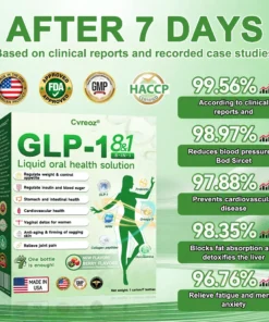 Cvreoz® GLP-1 Eight-in-One Oral Health Solution