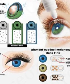 Cvreoz® Gouttes EyeCandy