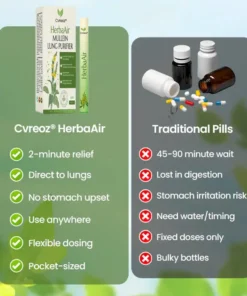 Cvreoz® HerbaAir Soothing Mullein Vapor