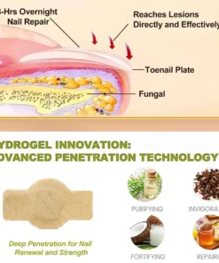 Cvreoz® Nail Fungal Patches Pro+