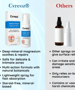 Cvreoz® Source-Relief Magnesium Spray