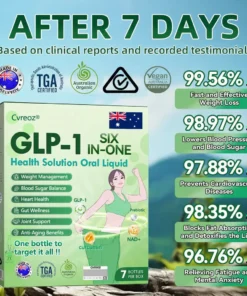 CVREOZ®𝐺𝐿𝑃-𝟏 𝐒𝐢𝐱 𝐢𝐧 𝑶𝐧𝐞 𝐇𝐞𝐚𝐥𝐭𝐡 𝐒𝐨𝐥𝐮𝐭𝐢𝐨𝐧 𝐎𝐫𝐚𝐥 𝐋𝐢𝐪𝐮𝐢𝐝