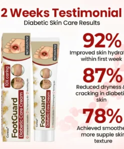 CVREOZ® FootGuard Diabetic Care Cream