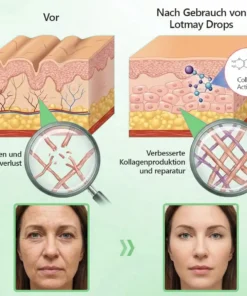 Cvreoz® 𝗬𝗼𝘂𝐭𝐡𝐆𝗹𝗼𝘄 𝑺𝒕𝙖𝙢𝙢𝙯𝙚𝒍𝒍𝒆𝒏 𝙆𝙤𝒍𝒍𝒂𝙜𝙚𝒏 𝗧𝗿𝗼𝒑𝐟𝙚𝙣