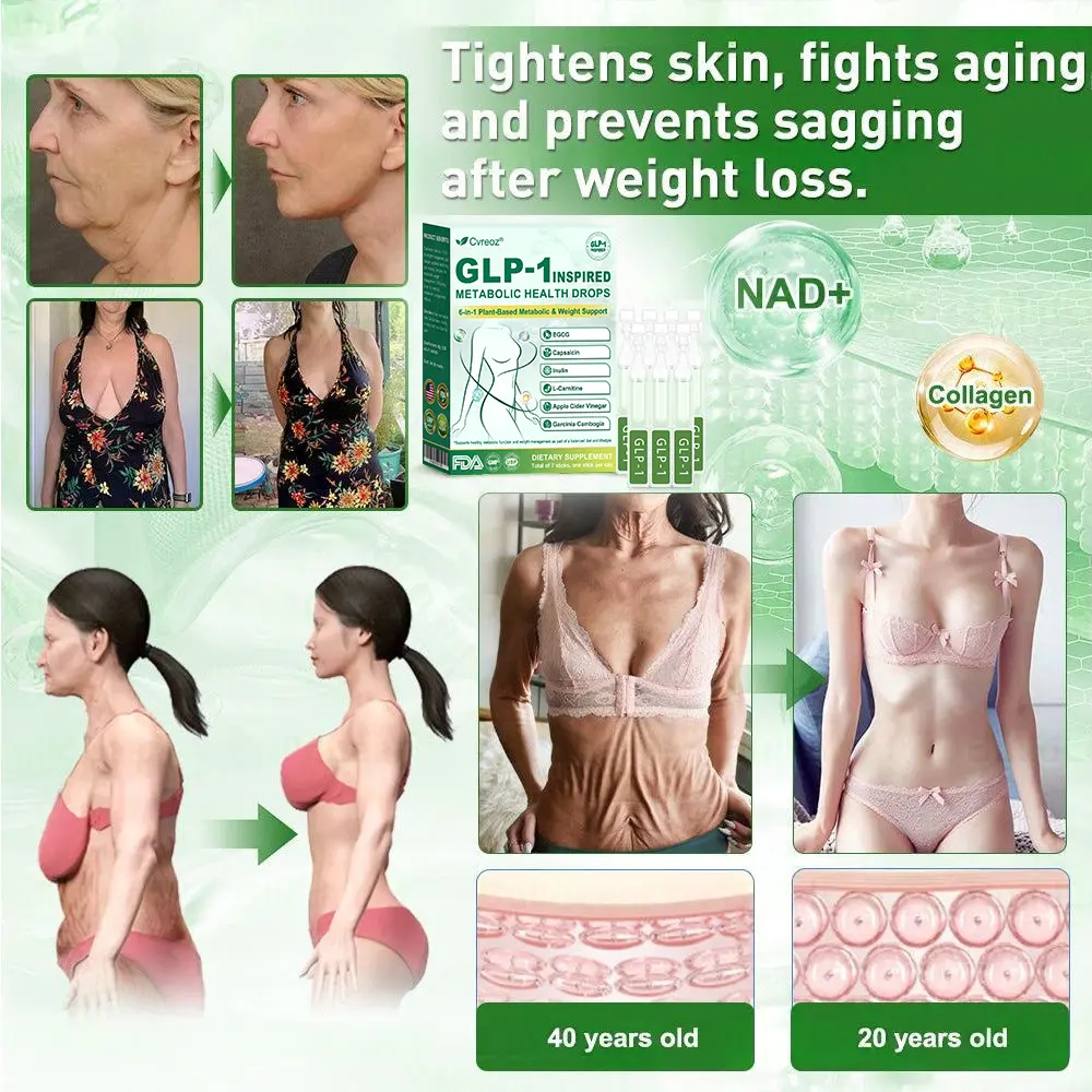 Cvreoz® 6-in-1 GLP-1 Inspired Metabolic Drops