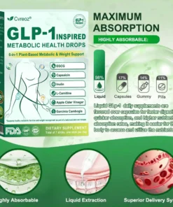 Cvreoz® 6-in-1 GLP-1 Inspired Metabolic Drops