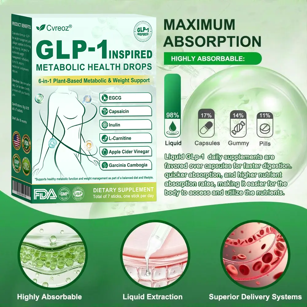 Cvreoz® 6-in-1 GLP-1 Inspired Metabolic Drops