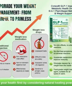 Cvreoz® 6-in-1 GLP-1 Inspired Metabolic Drops