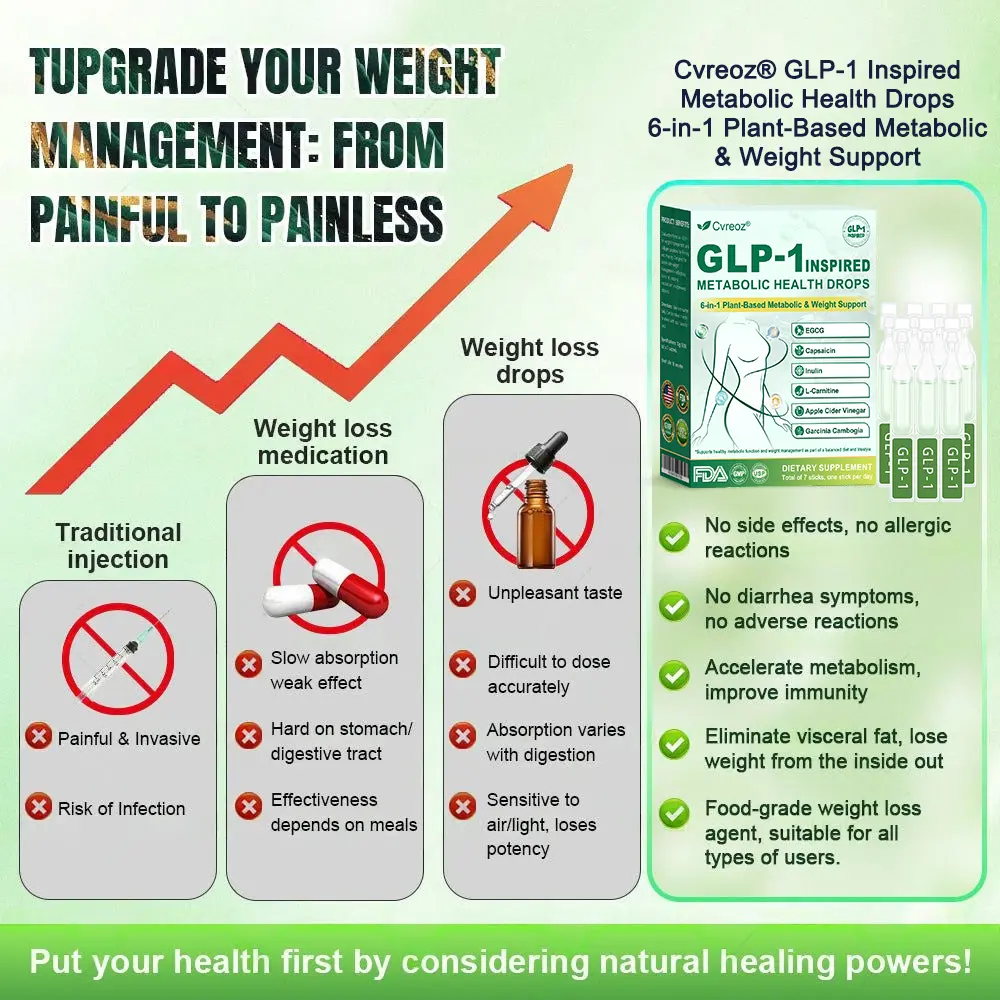 Cvreoz® 6-in-1 GLP-1 Inspired Metabolic Drops