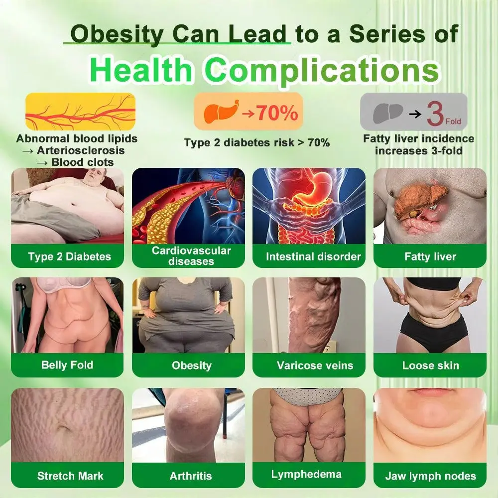 Cvreoz® 6-in-1 GLP-1 Inspired Metabolic Drops