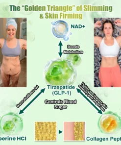 Cvreoz® 6-in-1 GLP-1 Inspired Metabolic Drops