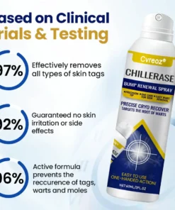 Cvreoz® ChillErase Bump Renewal Spray