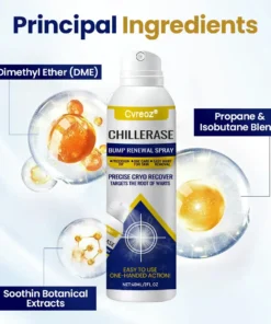 Cvreoz® ChillErase Bump Renewal Spray