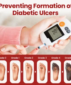 Cvreoz® DermaLuxe Diabetic Relief Cream