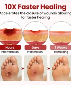 Cvreoz® DermaLuxe Diabetic Relief Cream