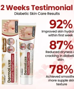 Cvreoz® DermaLuxe Diabetic Relief Cream