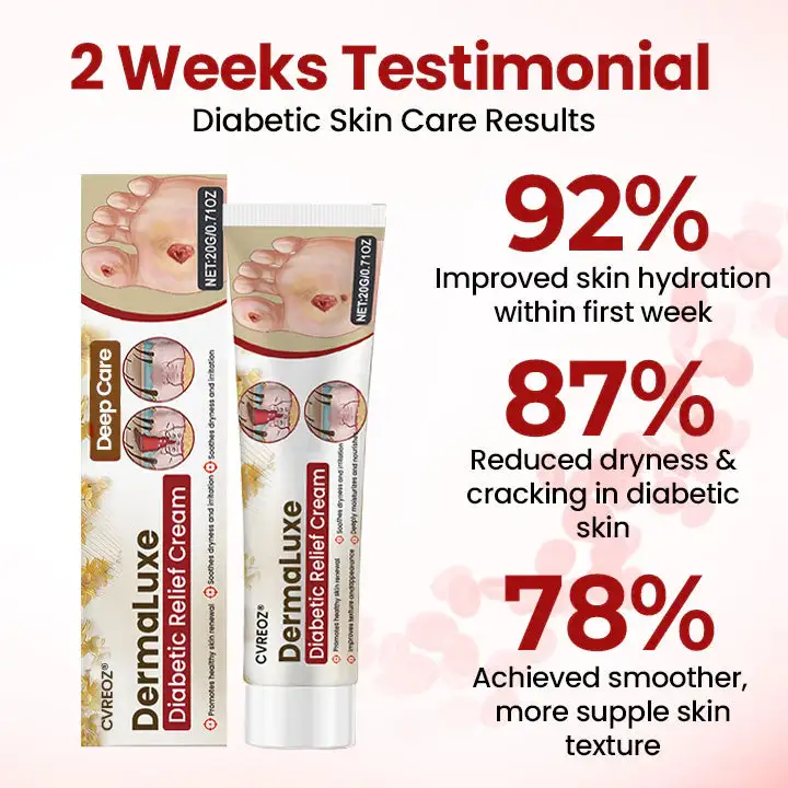 Cvreoz® DermaLuxe Diabetic Relief Cream