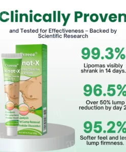 Cvreoz® Knot-X Lipoma Dissolve Cream