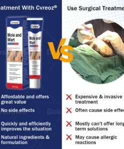 Cvreoz® Mole and Wart Removal Cream
