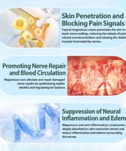Cvreoz® Nerve Repair &Pain Relief Magnesium Cream