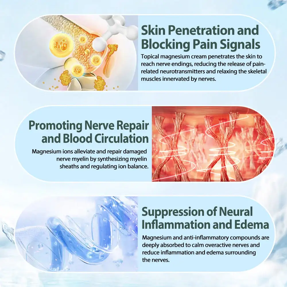 Cvreoz® Nerve Repair &Pain Relief Magnesium Cream