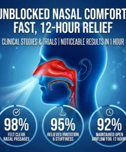 Cvreoz® RhiniThera Nasal Spray