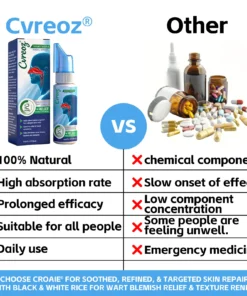Cvreoz® RhiniThera Nasal Spray