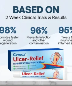 Cvreoz® Ulcer-Relief Diabetes Treatment Cream