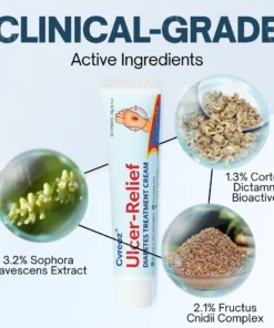 Cvreoz® Ulcer-Relief Diabetes Treatment Cream