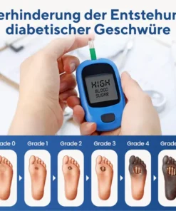 Cvreoz® GlucoDerm Barrierespray