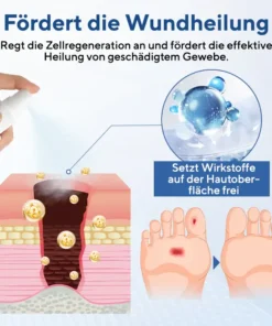 Cvreoz® GlucoDerm Barrierespray