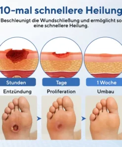 Cvreoz® GlucoDerm Barrierespray