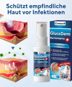 Cvreoz® GlucoDerm Barrierespray